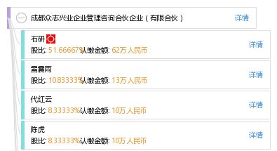 成都众志兴业企业管理咨询合伙企业 有限合伙