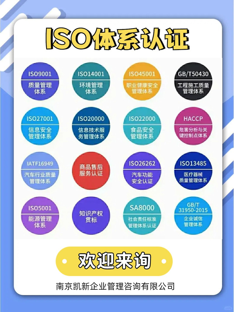 南京凯新企业管理咨询的抖音
